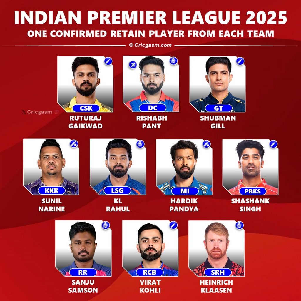 IPL wagering in India: 3 pointers for novices