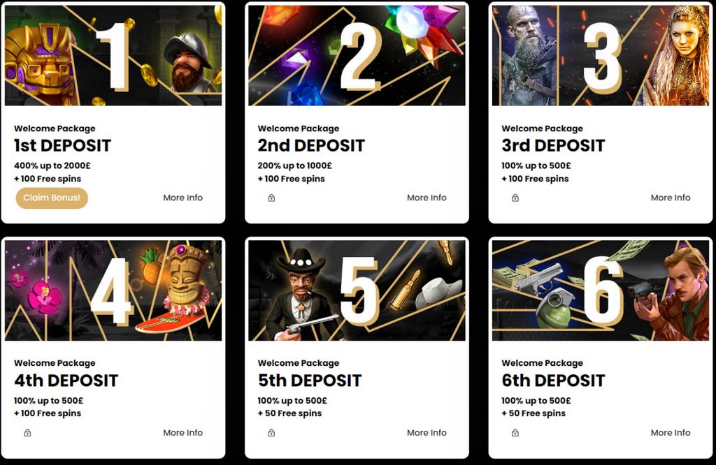 Big Wins sister sites [2025] All casino sites, bonuses & evaluations